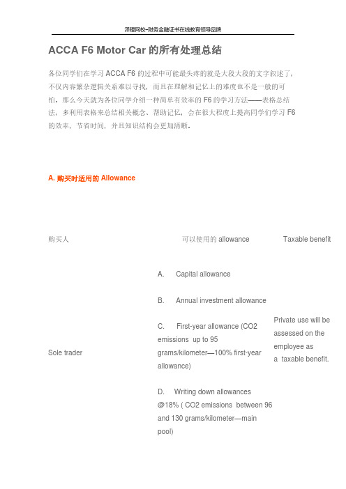 ACCA F6 Motor Car的所有处理总结