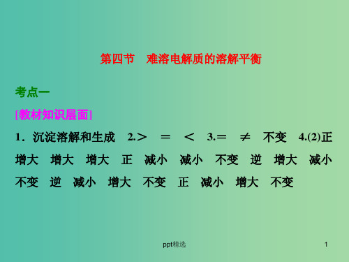 高考化学一轮复习 第四节 难溶电解质的溶解平衡习题讲解课件