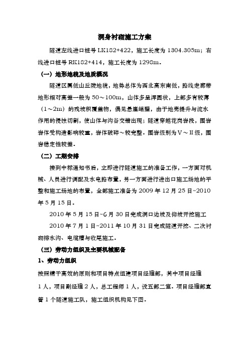 隧道洞身衬砌工程施工组织设计方案