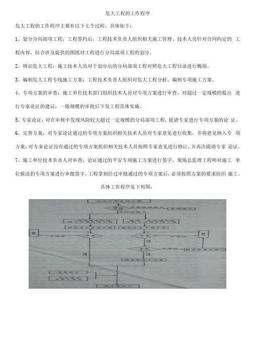 危大工程的工作程序