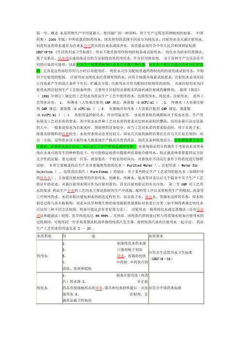 纯化水系统的验证