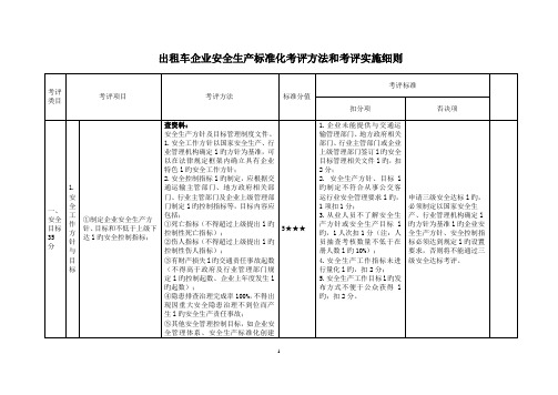 国内出租车企业安全生产标准化考评方法和考评实施细则
