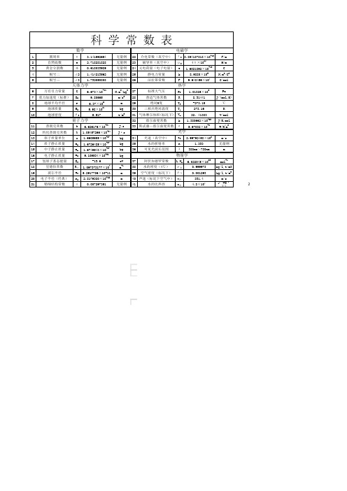 实用物理常数表