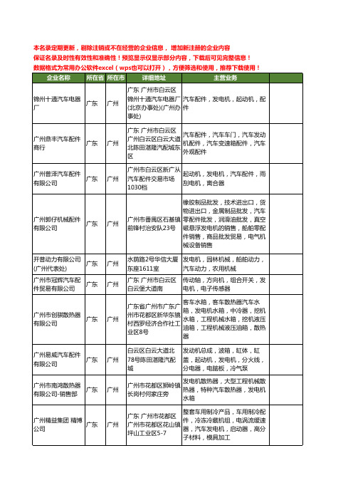新版广东省广州汽车发电机工商企业公司商家名录名单联系方式大全170家
