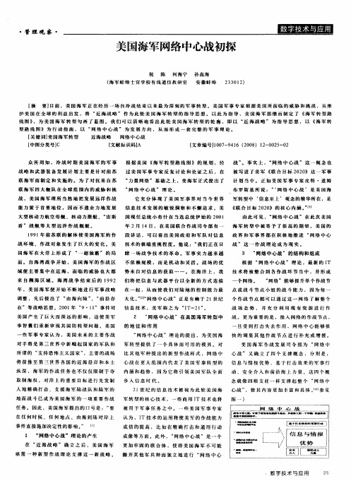 美国海军网络中心战初探