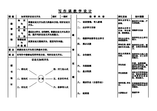 议论文如何开头教学设计