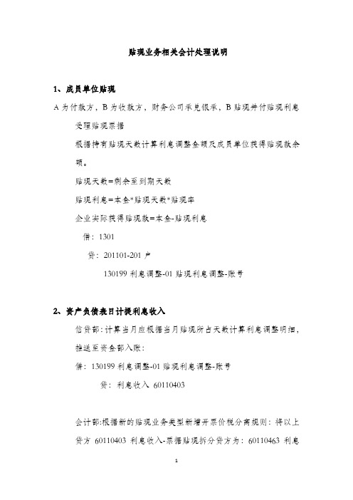票据贴现业务会计税务要点整理