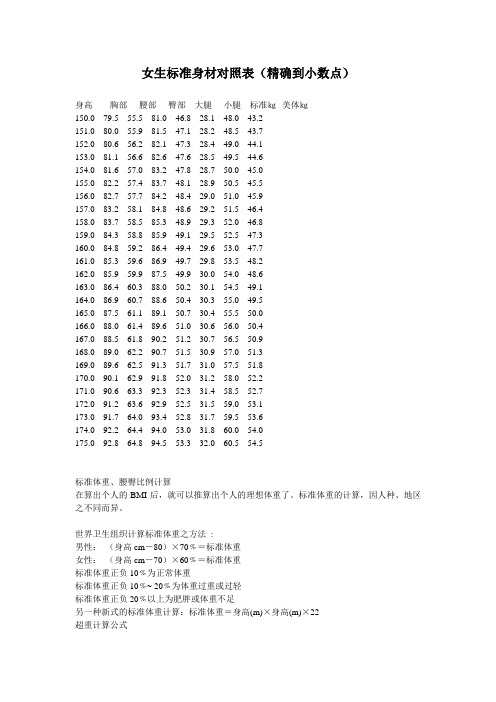 女生标准身材对照表