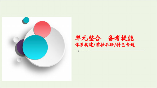 2021高考政治一轮复习第二部分政治生活第二单元为人民服务的政府单元整合课件