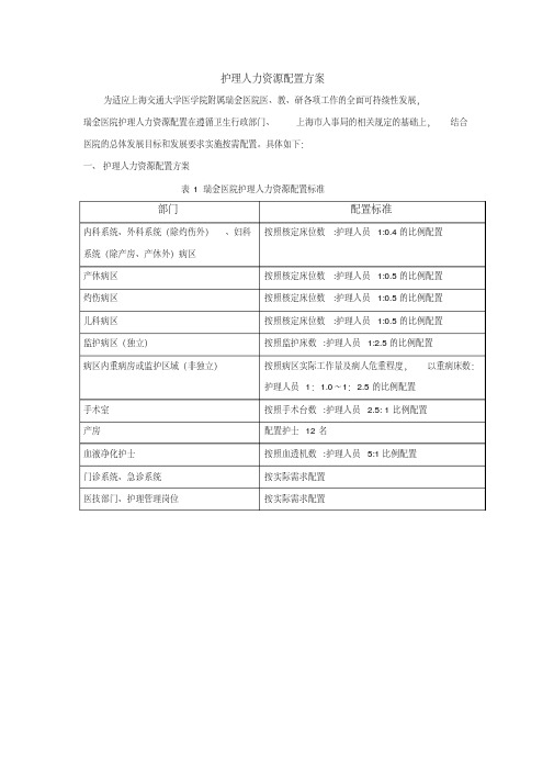 护理人力资源配置方案