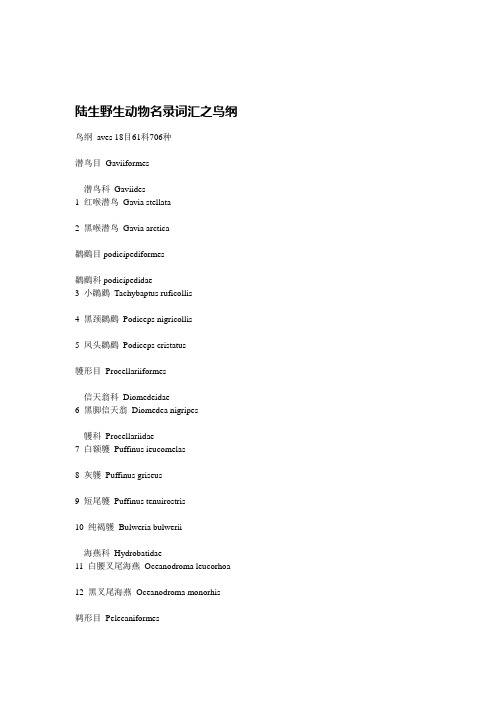 动物名录