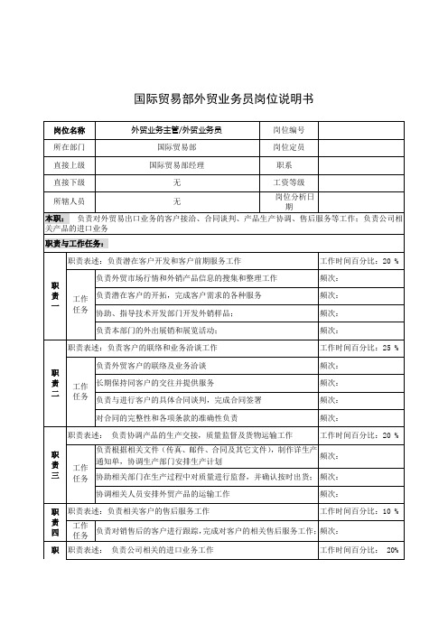 公司集团国际贸易部外贸业务员岗位说明书