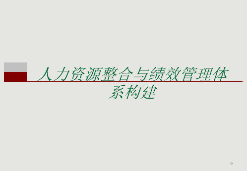 人力资源整合与绩效管理体系构建精品PPT课件