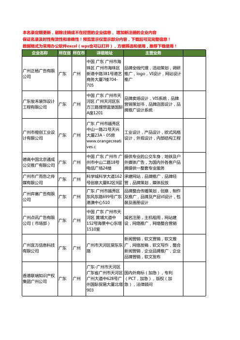 新版广东省广州品牌推广工商企业公司商家名录名单联系方式大全401家