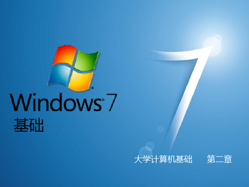 第二章Win7基础PPT优秀课件