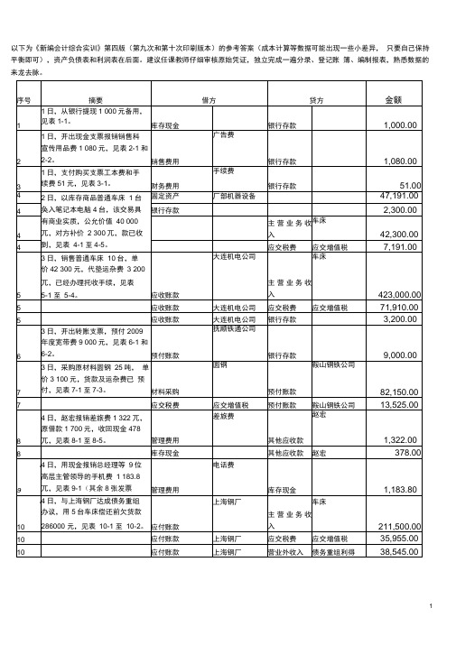 (财务会计)《新编会计综合实训》第四版参考答案