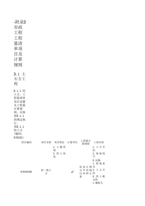 2008版工程量清单计价规范附录(A-E)快速查询表(EXCEL表)