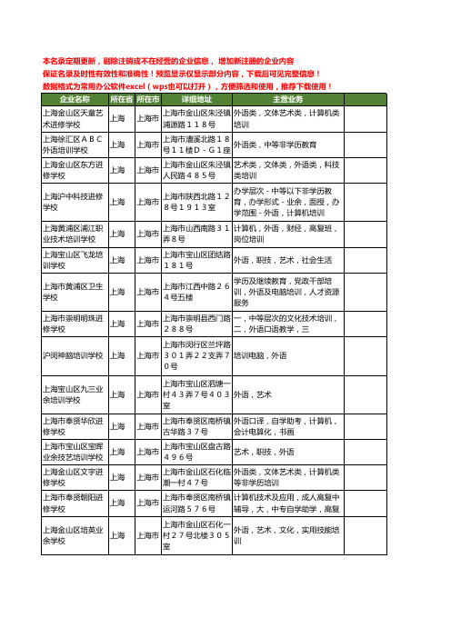新版上海市外语培训学校工商企业公司商家名录名单联系方式大全15家