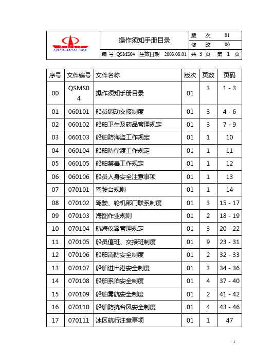 XX远洋运输公司ISM安全体系管理文件--操作手册1