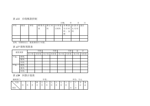 销售资金回笼表格1111.doc