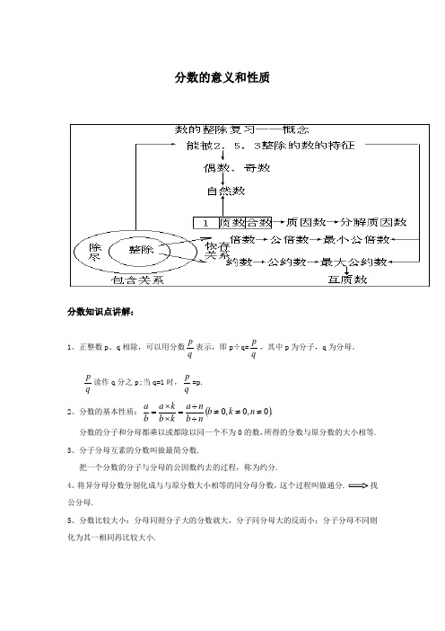 分数意义和性质