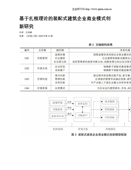 基于扎根理论的装配式建筑企业商业模式创新研究