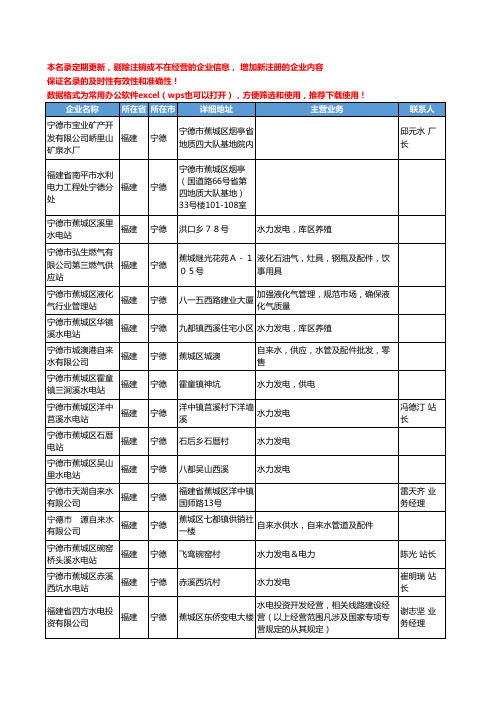 2020新版福建省宁德煤气工商企业公司名录名单黄页联系方式大全506家