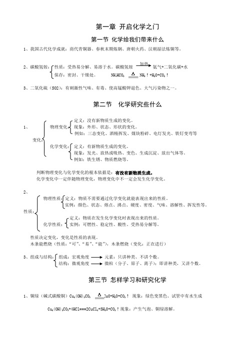 沪教版初三化学第一二章知识点