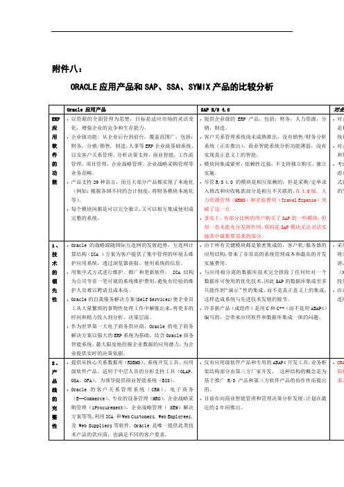 ORACLE应用产品和SAP、SSA、SYMIX产品的比较分析