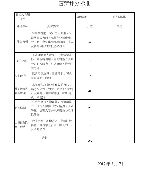 答辩评分标准