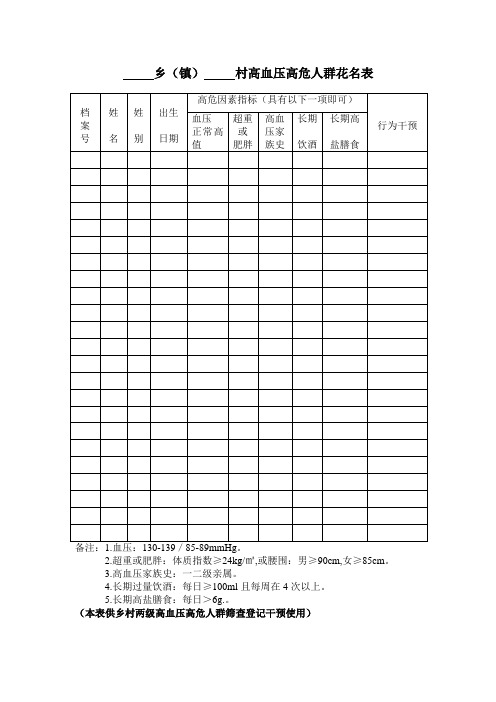 高血压、糖尿病高危人群管理登记表