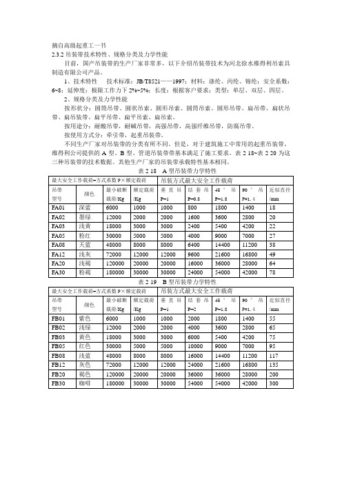 吊装带的规格及分类