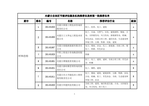 内蒙古自治区节能评估服务机构推荐名录库第一批推荐名单