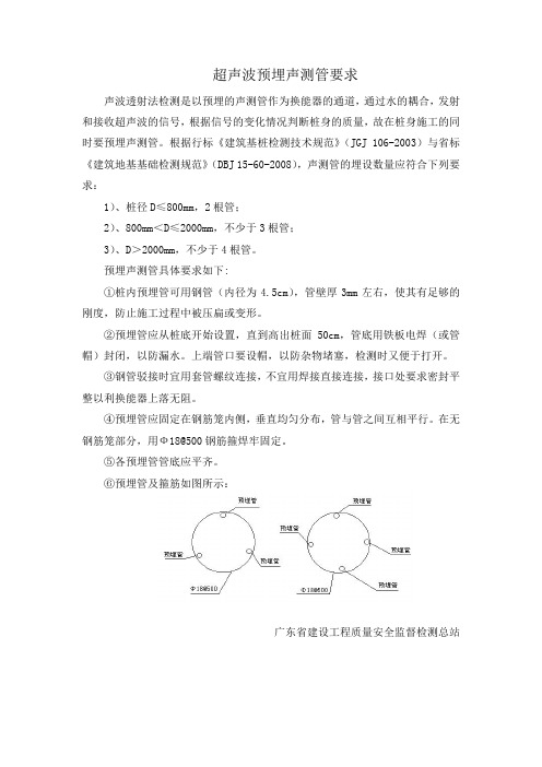 超声波预管要求
