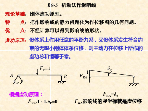 9影响线2