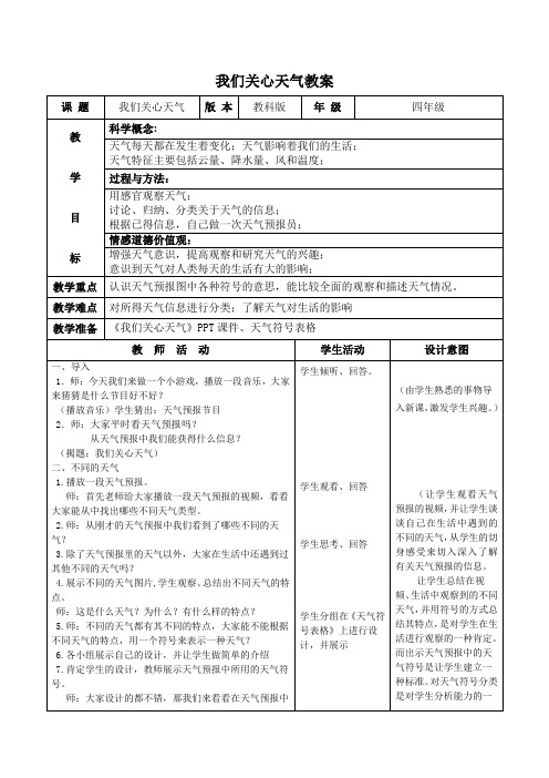 教科版科学四上《我们关心天气》教案