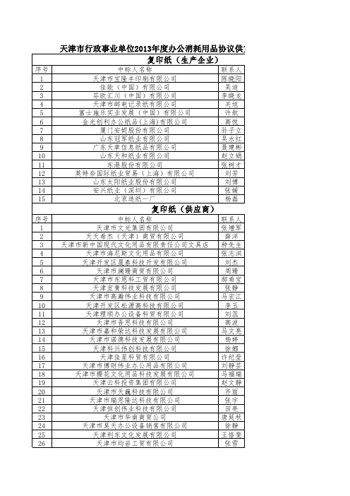天津市行政事业单位2013年度办公消耗用品协议供货项目供应商名录