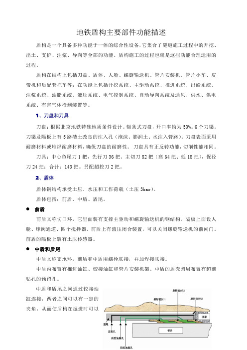 盾构主要部件组成及功能描述