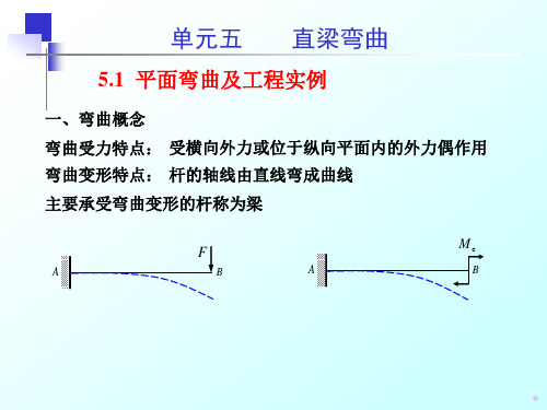 机械工程基础课件单元五直梁弯曲