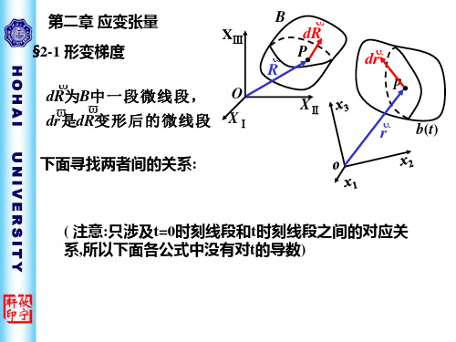 连续介质力学2-2