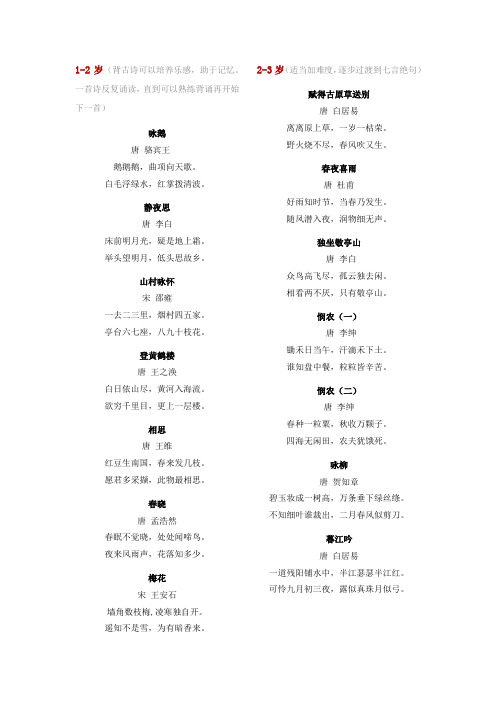 适合各年龄段儿童早教的唐诗宋词精选