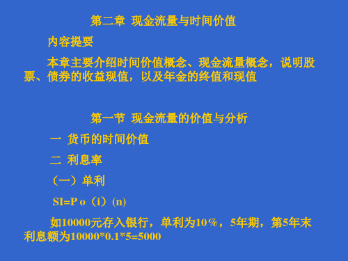 公司财务第二章PPT教学课件