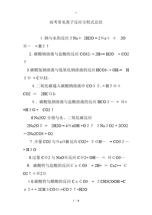 高考常见离子反应方程式总结