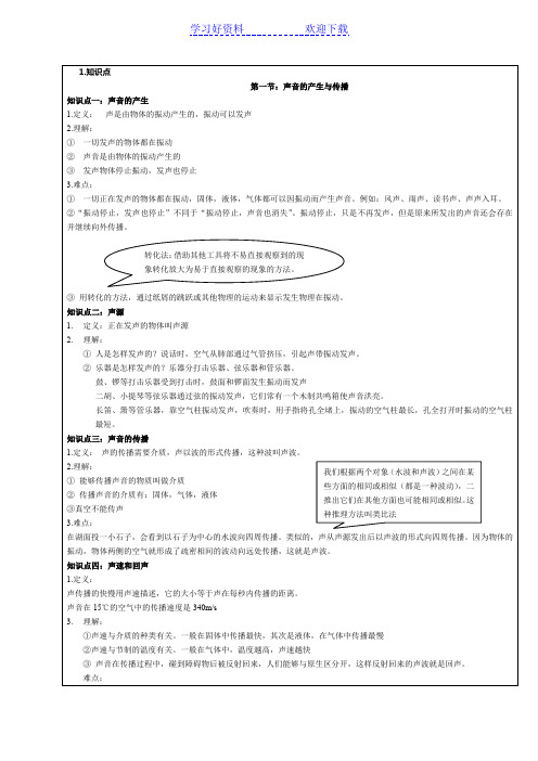 八年级物理声学复习
