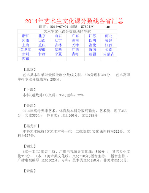 2014年艺术生文化课分数线各省汇总