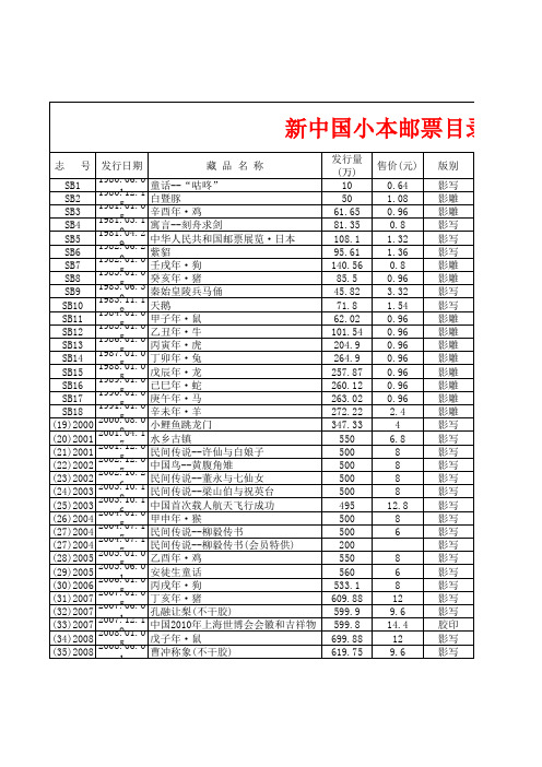 新中国小本邮票目录大全(收藏)