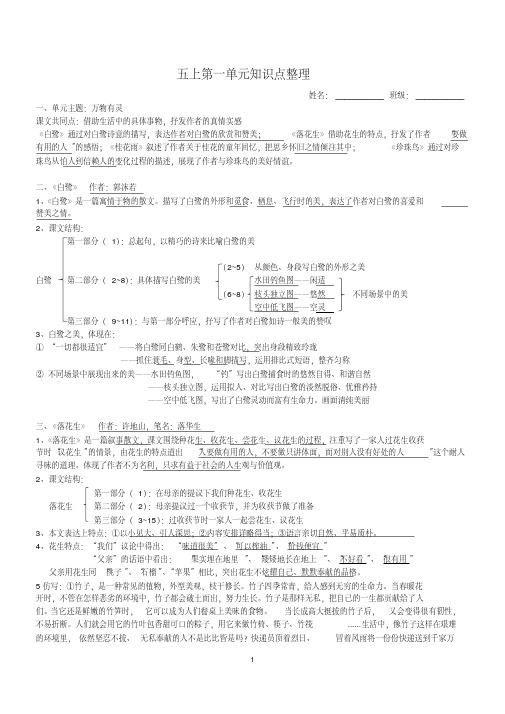 部编版五上语文1~4单元知识点整理