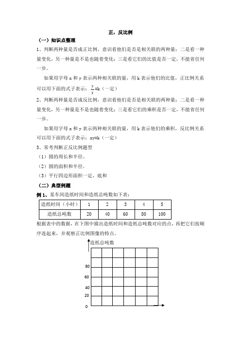 (完整版)六年级数学正反比例