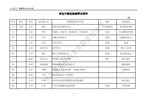 03-营运车辆危险源辨识清单