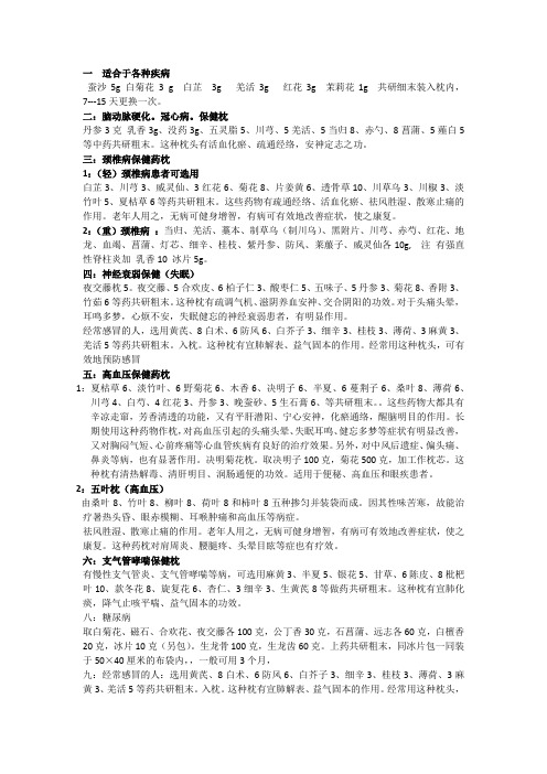 枕中方